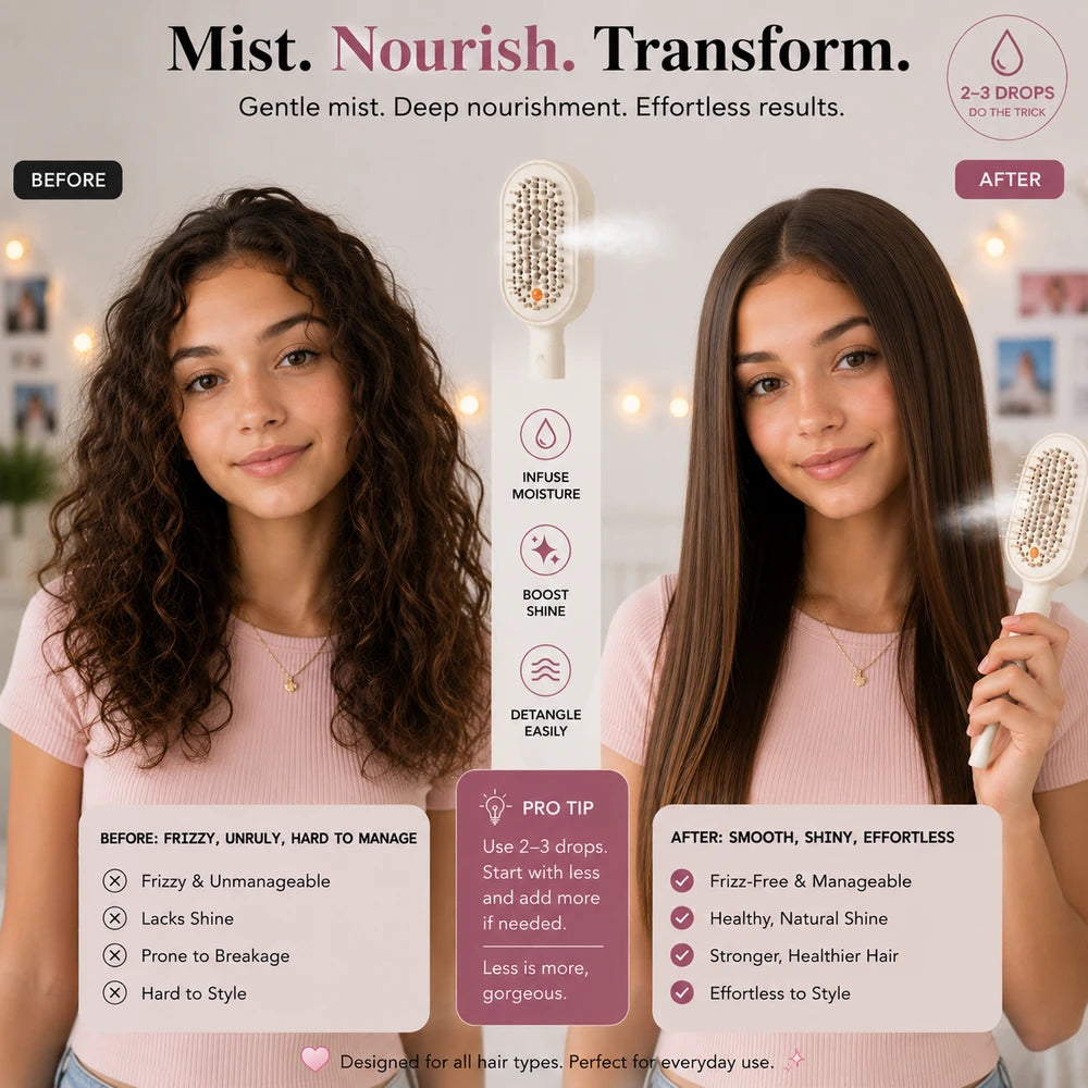 Review Card